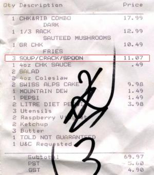 Swiss%20Chalet%20Receipt.jpg